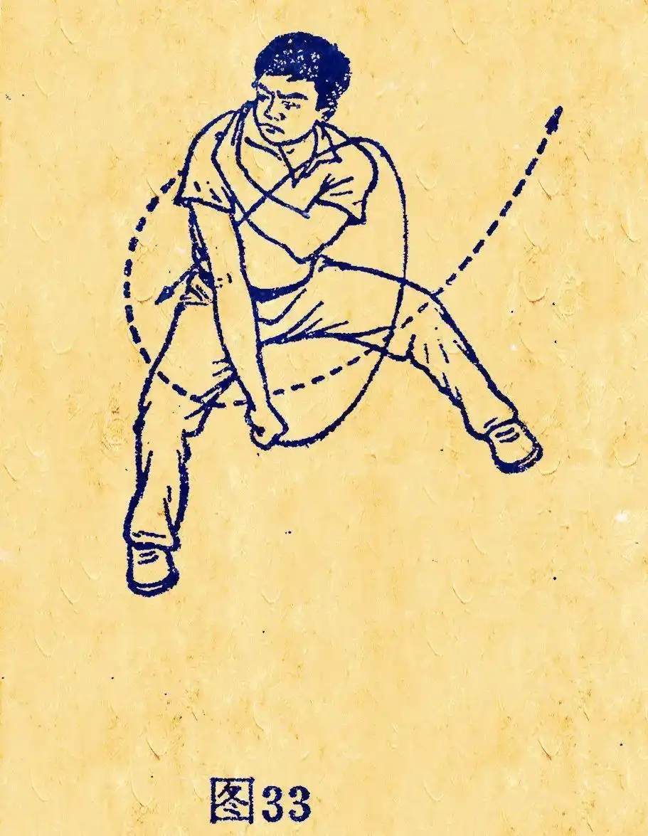 Fu Jow Pai: Descending Mountain Tiger 36 Techniques (31-36 and Finishing Movements)