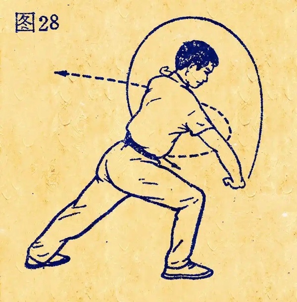 Fu Jow Pai: Descending Mountain Tiger 36 Techniques (25-30)