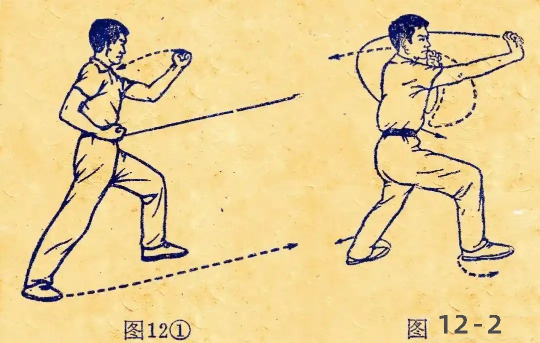 ​Fu Jow Pai: Descending Mountain Tiger 36 Techniques (7-12)