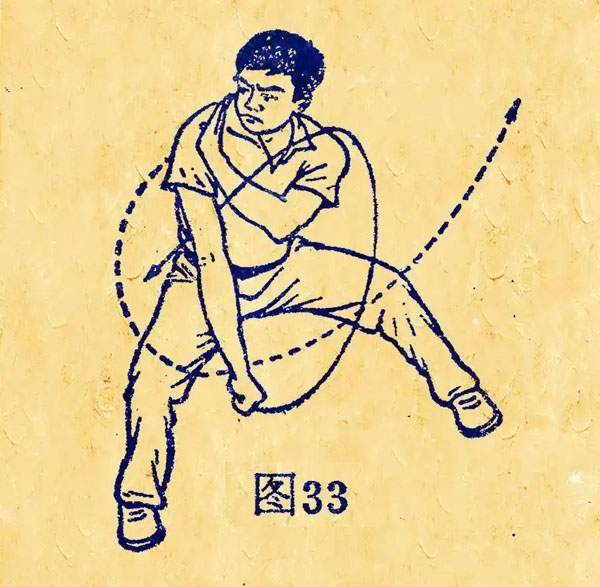 Fu Jow Pai: Descending Mountain Tiger 36 Techniques (31-36 and Finishing Movements)