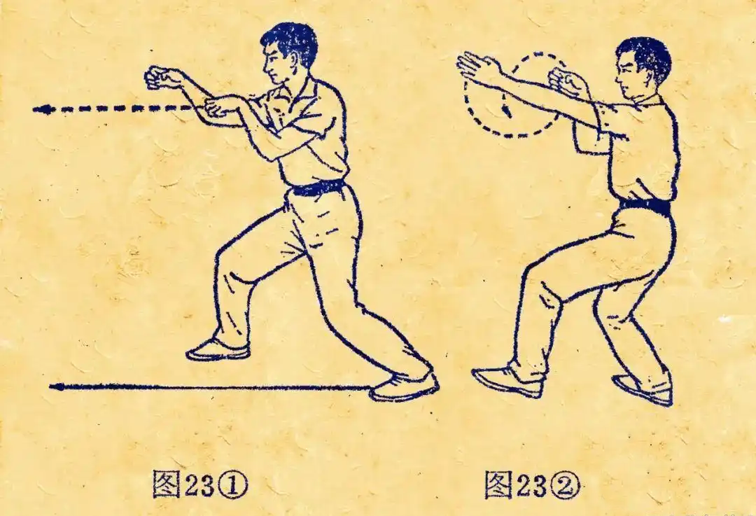 Fu Jow Pai, Tiger Claw Kung Fu, Tiger Claw Martial Arts, Tiger Style Kung Fu, Chinese Martial Arts, Practical Kung Fu, Effective Self Defense