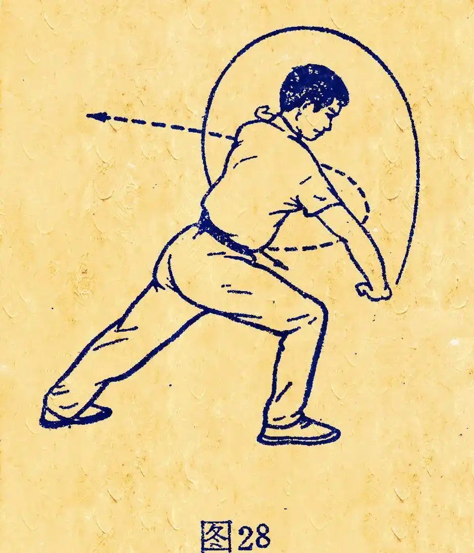 Fu Jow Pai: Descending Mountain Tiger 36 Techniques (25-30)