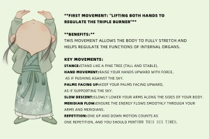  5-Minute Qigong for Office Wellness: Baduanjin #1 with a Traditional Style Boy (Part 1 of 8)