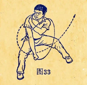 Fu Jow Pai: Descending Mountain Tiger 36 Techniques (31-36 and Finishing Movements)
